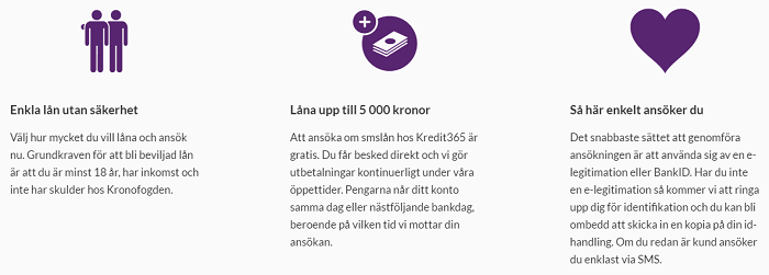Kredit365