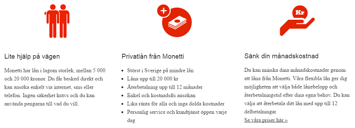 Låna räntefritt av Monetti